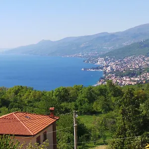 https://panorama-matulji.primorje-gorskikotar.com